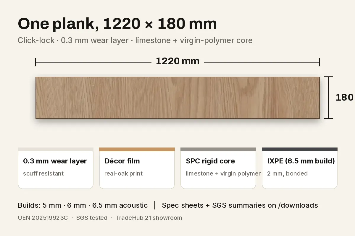 Diagram of one Enoch SPC plank, 1220 x 180 mm, with wear layer, decor film, SPC core and optional 2 mm IXPE